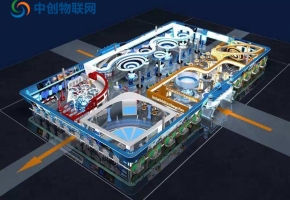 物联网卡解决方案都能应用到哪些领域中？