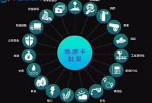 正规物联卡批发哪家好，选择物联卡公司这几点很重要！