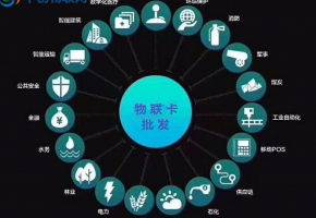 正规物联卡批发哪家好，选择物联卡公司这几点很重要！