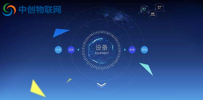物联卡平台哪个好,专业级物联网卡管理平台都有哪些功能？