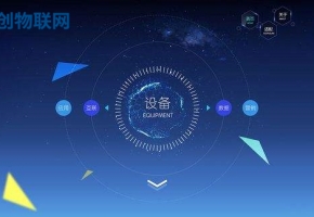 物联卡平台哪个好,专业级物联网卡管理平台都有哪些功能？