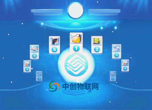 移动物联卡如何充值缴费？正确的充值方式是什么？