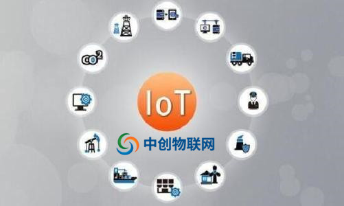 天津物联网卡怎么开通？天津物联卡支持4G吗？