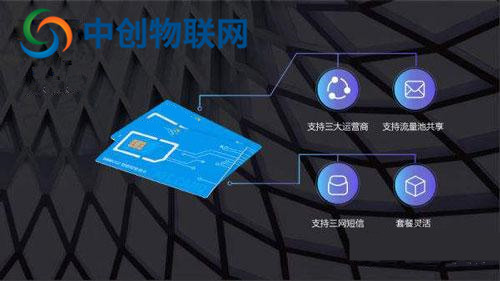 物联卡在哪里办理？学会这几点轻松办理正规物联网卡！