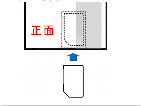 无线路由器SIM安装