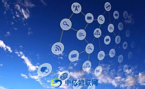 物联网卡是什么意思？联通物联卡业务包含什么？