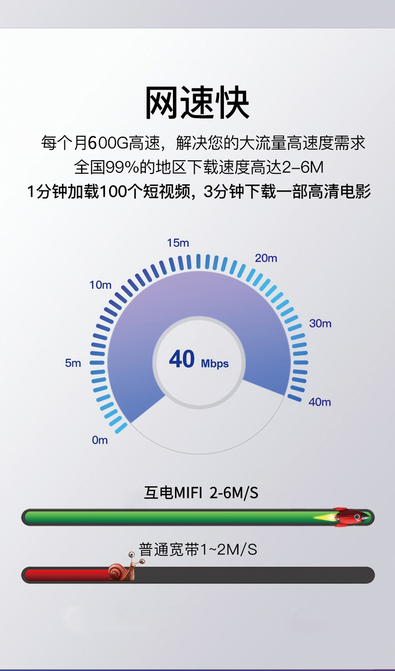 互电MIFI_03