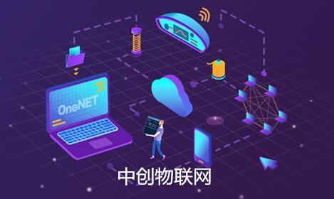 中国移动物联卡业务服务项目大全