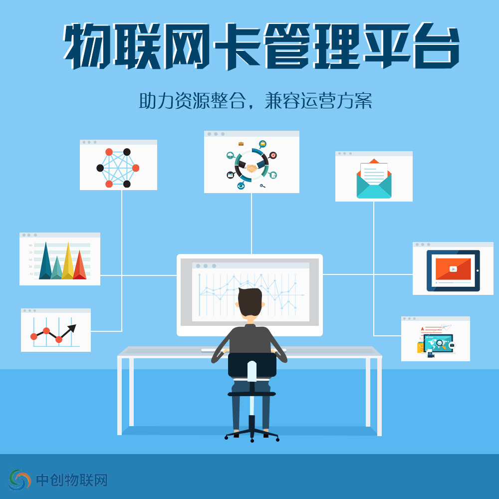 物联卡购买平台价格这么低合理吗？哪家运营商最便宜？