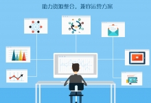 物联卡购买平台价格这么低合理吗？哪家运营商最便宜？