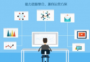 物联卡购买平台价格这么低合理吗？哪家运营商最便宜？