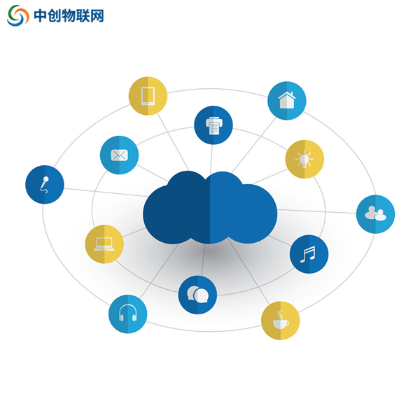 淘宝上买的物联卡是什么东西？为什么现在都看不到了？