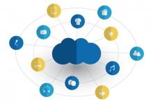 淘宝上买的物联卡是什么东西？为什么现在都看不到了？