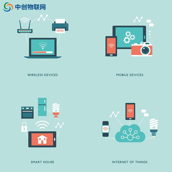 企业可以在中国移动物联卡官网进行采购吗？移动卡的特点是什么？