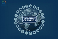 172电信物联卡官网申请办理物联网卡的方法是什么？