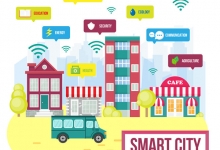 联通物联网卡管理平台有什么关键、好用的功能？