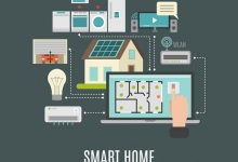 移动物联卡怎么使用？是插入设备就能立刻使用吗？