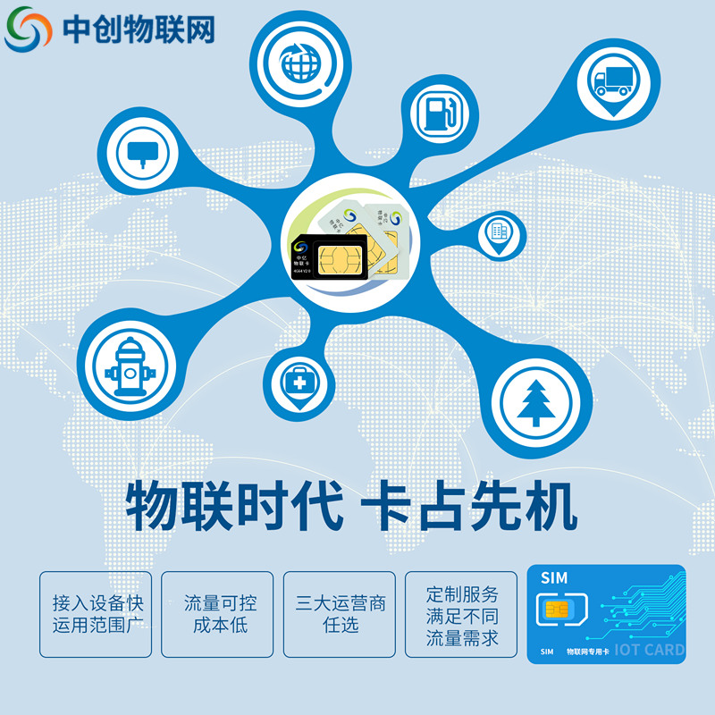 物联卡是什么？怎么看物联卡ICCID卡号是多少？