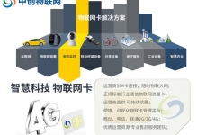 还在问物联卡批发多少钱一张？这就显得你是圈外人！