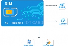 物联卡代理商排名哪家好？这样选比较好