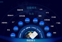 中国移动物联卡是什么卡？有什么用？