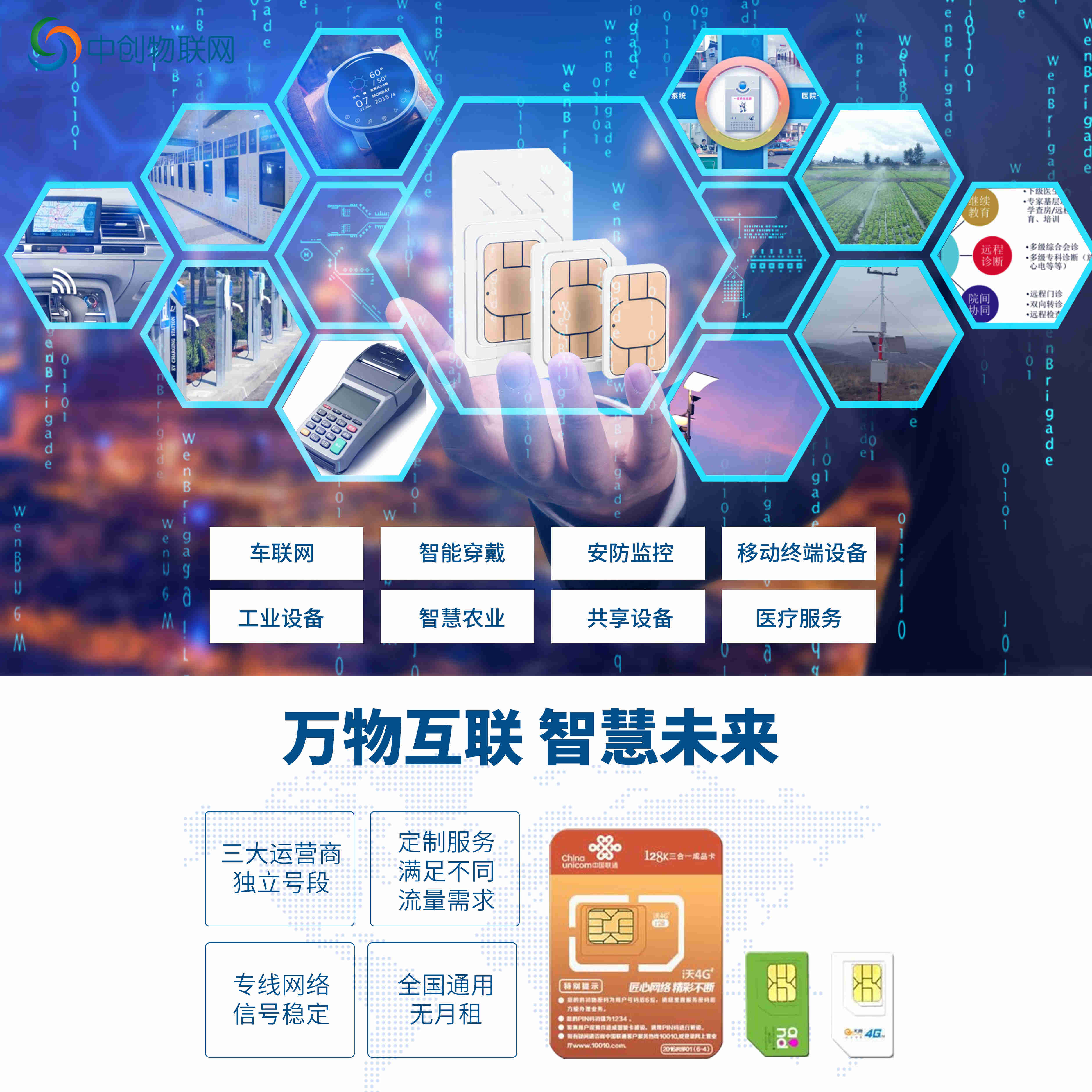 汽车尾气环境检测物联卡如何助力环境保护? 汽车尾气环境检测物联卡如何助力环境保护?