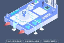 泛在电力物联网下的NB智能电表物联卡有哪些优势？