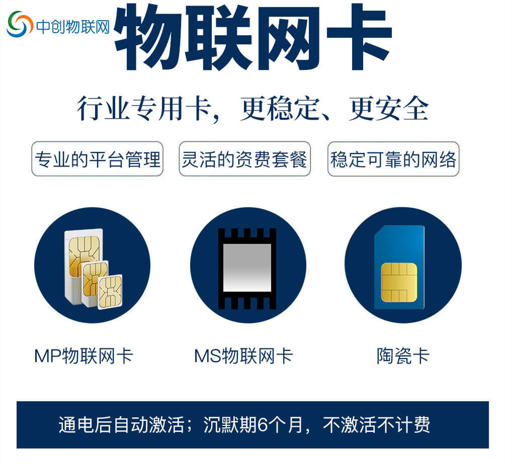 中国购买泊位视频检测器物联卡哪家好？需要注意什么？