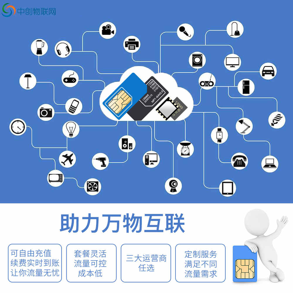 物联网