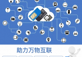 物联网发展下，电子商务发展情况，你了解多少？