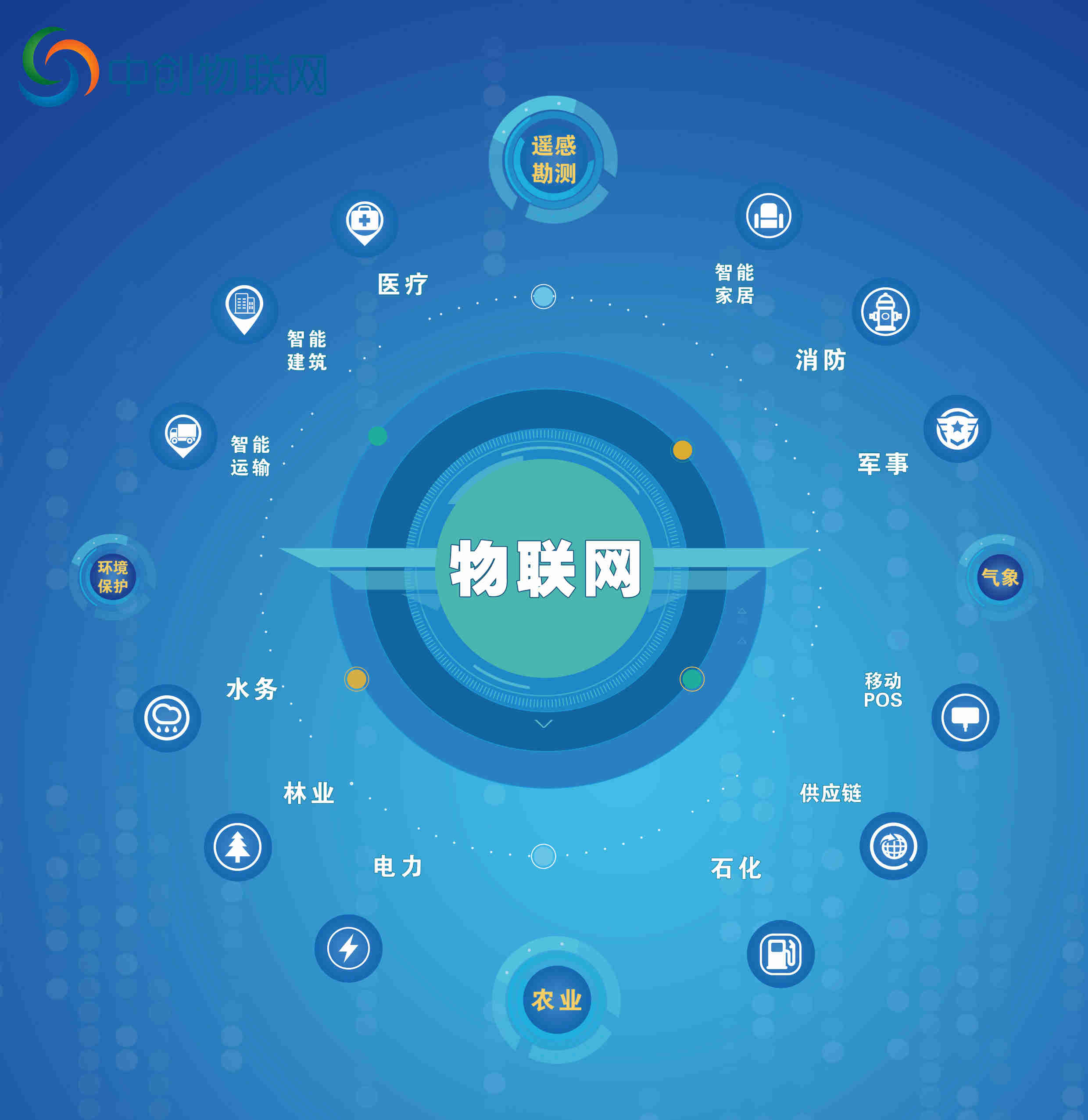 快递手持终端流量卡和SIM卡有什么区别？快递手持终端设备能实现哪些功能？
