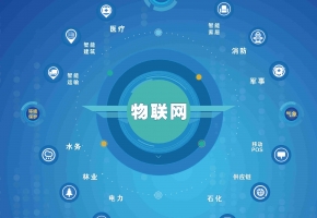 NB-IoT模块是什么意思？你真的了解吗？