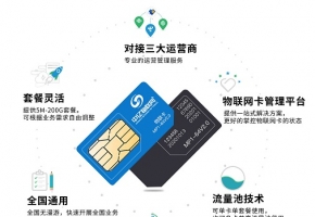 3分钟让你了解物联网卡流量池是什么