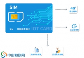 中国移动4g物联卡资费如何？带你一探究竟！