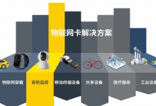 什么是物联卡流量池？免费搭建物联卡流量池的渠道有哪些？