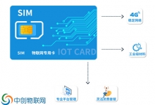 物联网卡全局分析，3点轻松区分物联网卡与SIM卡