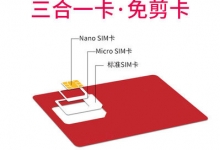 几个关键词洞见2022年物联网发展新趋势