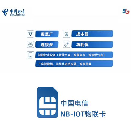 物联网卡