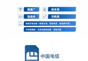 怎么买到靠谱的物联网卡？
