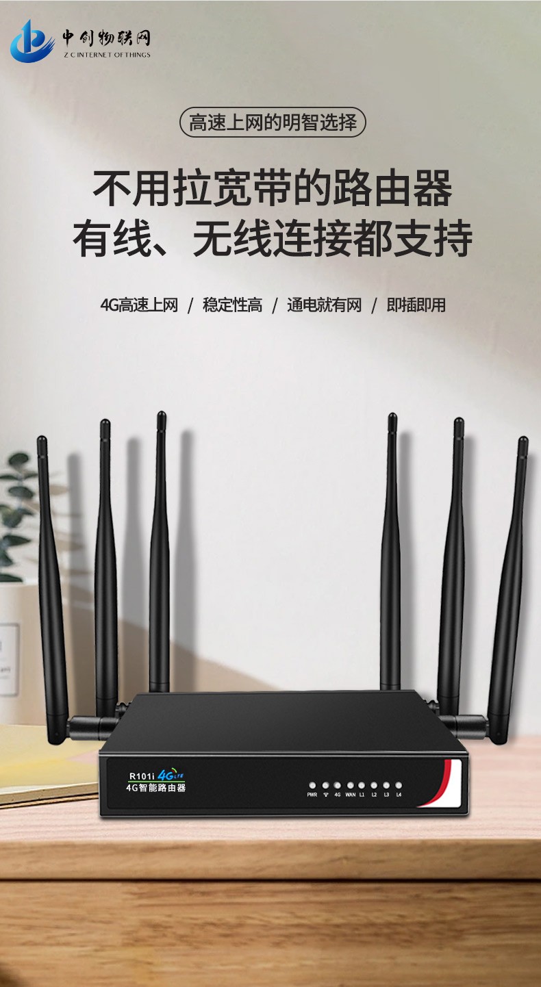 路由器代理